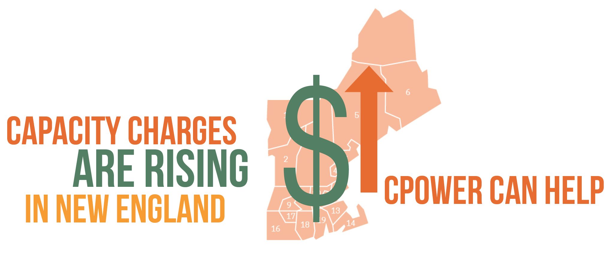 Private: ISONE Peak Demand Management