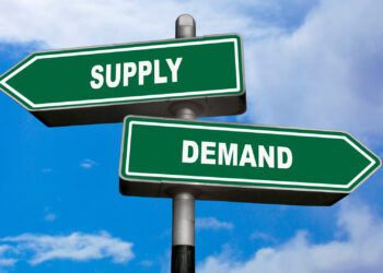 Supply and Demand Directional Signs