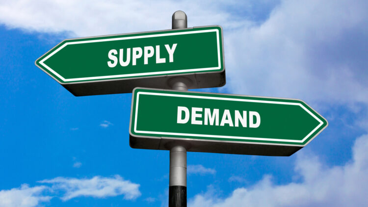 Supply and Demand Directional Signs