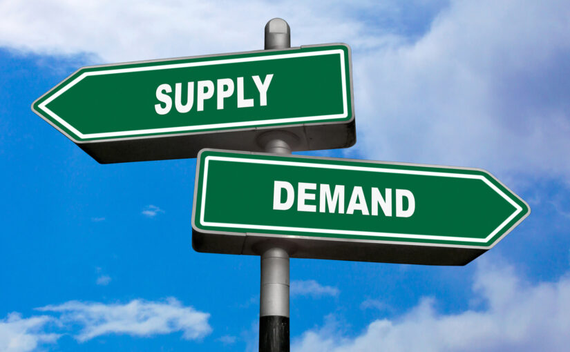 Supply and Demand Directional Signs